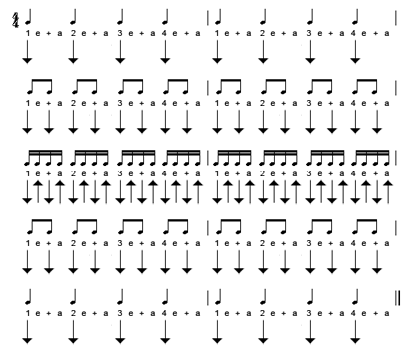 Two measures of half notes